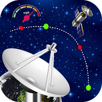 Satellite Finder Director: GPS