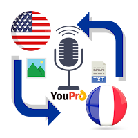 English to French Translator