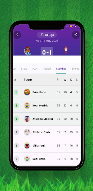 Live Football TV - Live Score Screenshot 2