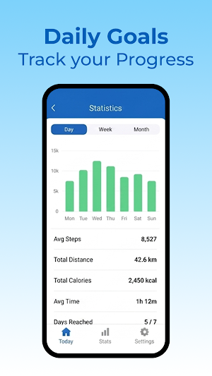 Step Tracker - Pedometer Screenshot 2