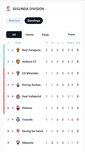 La Liga LiveScores Screenshot 2