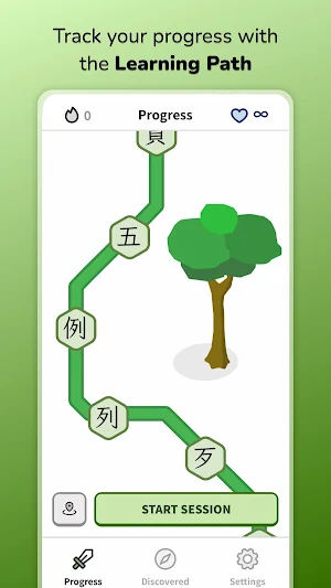 KanjiKen - Learn Japanese Screenshot 0