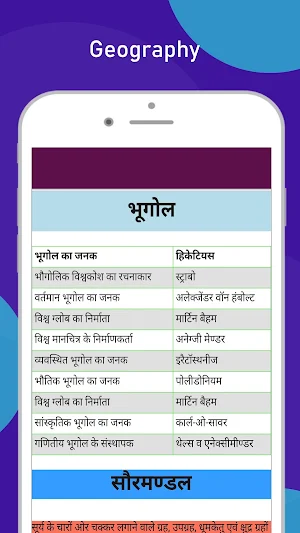 Bihar Police Exam Book & Practice Set 2020 Screenshot 1