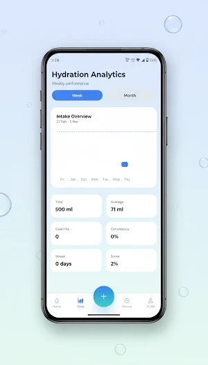 Aqualert - Water Reminder App Screenshot 2