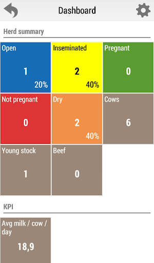 MyDairyFarmTool Screenshot 1