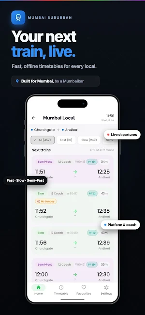 Mumbai Local: Train Timetable Screenshot 0