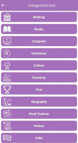 Hindi General Knowledge Offlin Screenshot 3