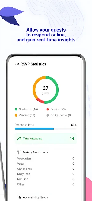 Guestly - Plan your Event Screenshot 2