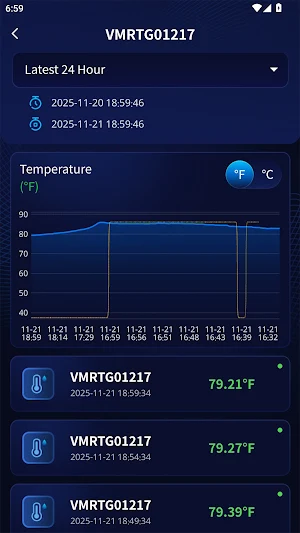 FreshMon Screenshot 2