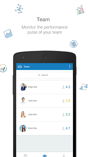 Performax Screenshot 2