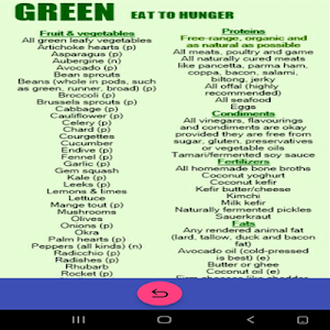 Banting Recipes Screenshot 2
