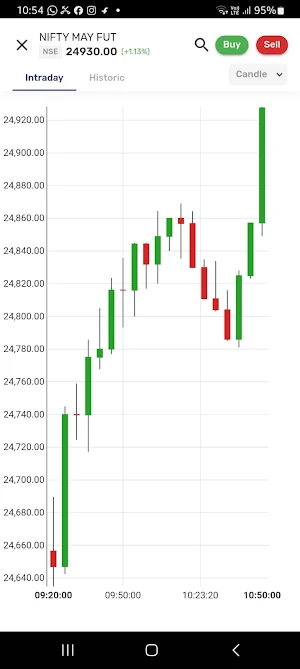 STOCKDART Screenshot 3