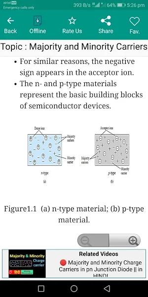 Basic Analog Electronics screenshot 6