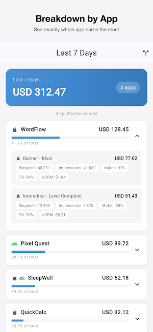 Revenue Pulse: Ad Earnings Screenshot 2