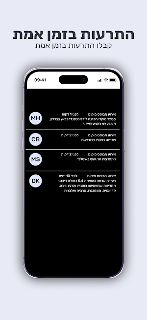 חדר המצב Screenshot 0