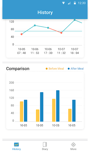 OK GlucoBlue Screenshot 3