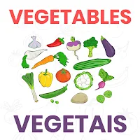 Vegetable Names in Portuguese
