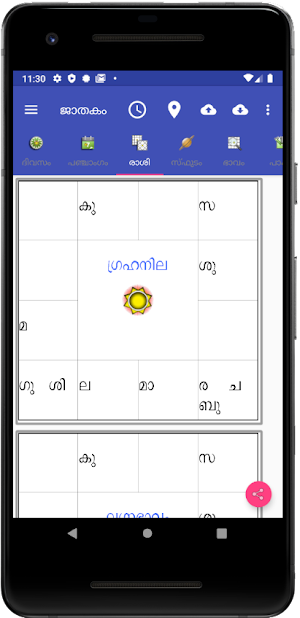 Astrology Malayalam - Supersoft Prophet screenshot 3