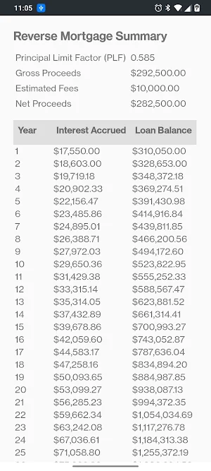 Reverse Mortgage Calculator Screenshot 2