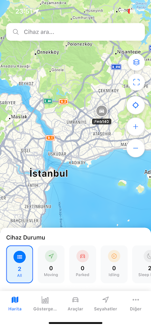 Ixpilot Platform Screenshot 1