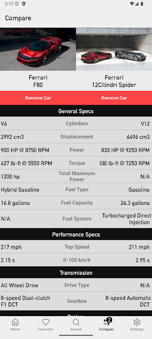 Car Specs Pro: Auto Specs Screenshot 3
