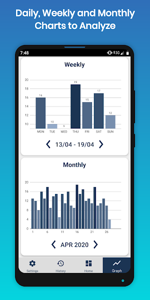 Cigarette Counter and Tracker Screenshot 0