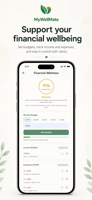 Mywellmate Screenshot 0