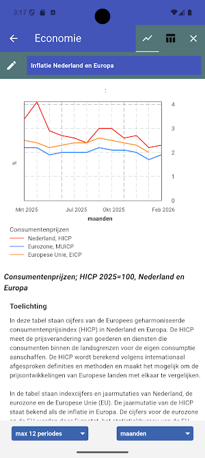 NLFeiten Screenshot 2