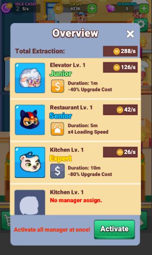 Idle Cooking Burger Empire Screenshot 2