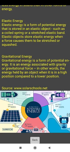 Energy Hub Screenshot 1