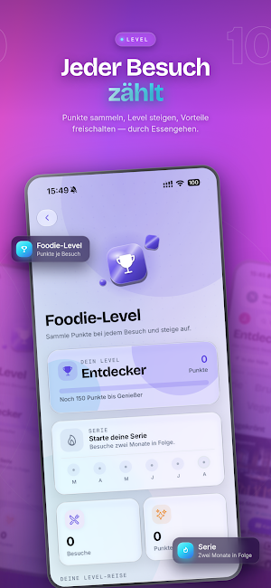 Onboard – Restaurants & Tische Screenshot 1