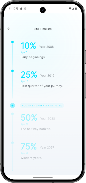 Life in Percent - Time Left Screenshot 2