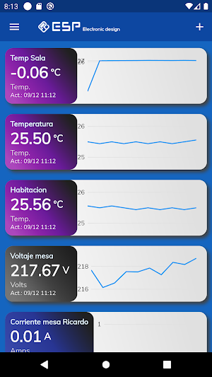 ESPDesign Screenshot 0