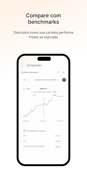 CERES Wealth Screenshot 3