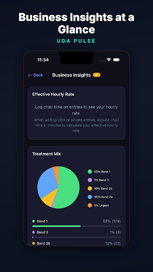 UDA Pulse - NHS Dental Tracker Screenshot 2