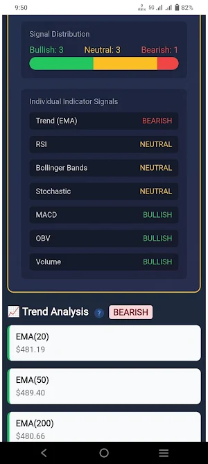 RagingBulls AI Screenshot 3