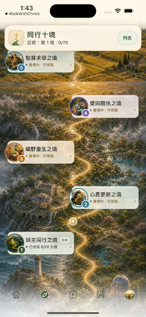 Walk With Christ Screenshot 1