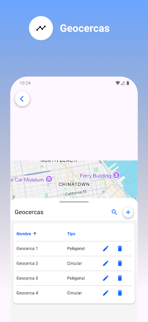 Eye Bag Mobile Screenshot 1