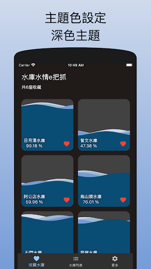 水庫水情e把抓 - 台灣即時水庫水情 Screenshot 3