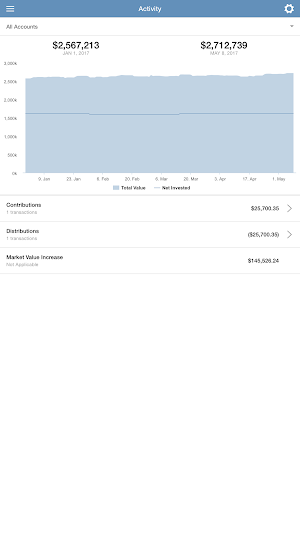 Bridgeworth Mobile Screenshot 1