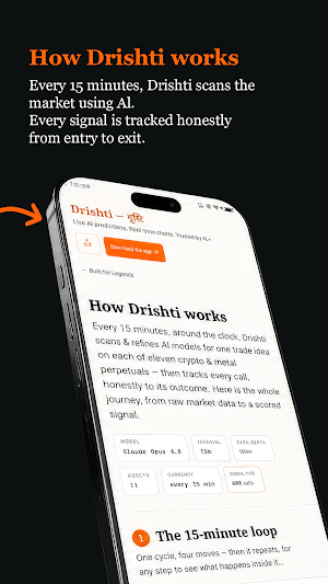 Drishti AI Signals Screenshot 1