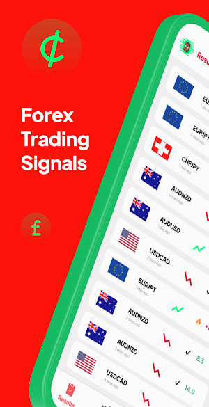 Forex Signals Sniper 🤑 100 PIPS daily trading Screenshot 0