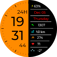 Digital Botleres Watch face