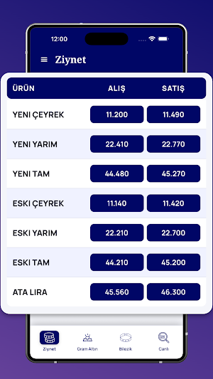 Ozan Öner Kuyumculuk Screenshot 0
