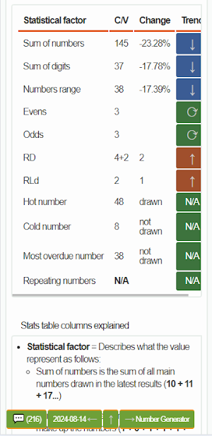 Teatime Results Predictions Screenshot 2