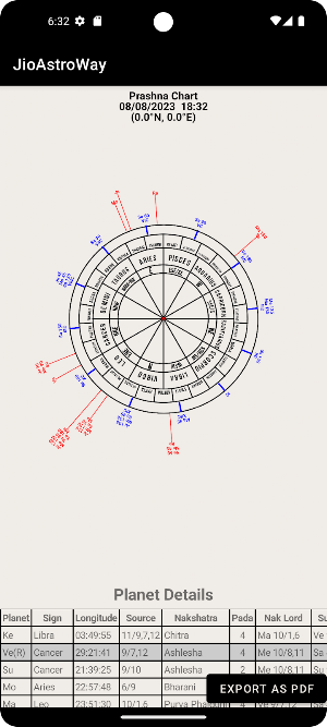 JioAstroWay Screenshot 2