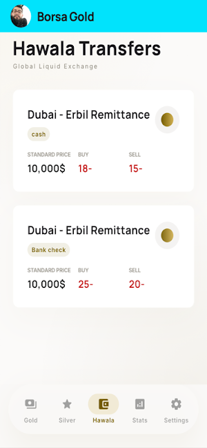 بۆرسەی زێڕ Borsa Gold Screenshot 2