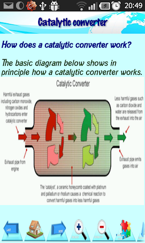 Car Maintenance Survival Guide Screenshot 0