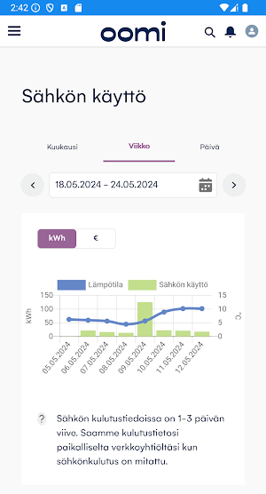 OmaOomi Screenshot 0