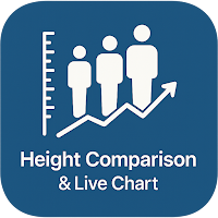 Height Comparison & Live Chart